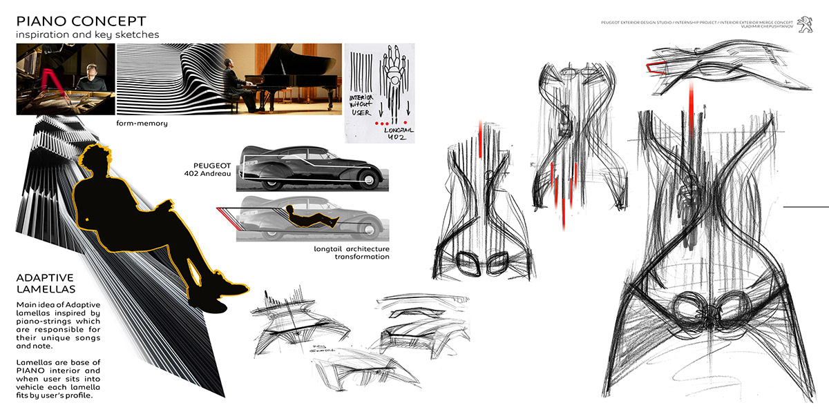 PEUGEOT PIANO，Automobile design，conceptual design，