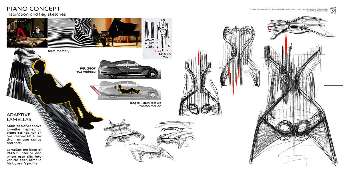 PEUGEOT PIANO，Automobile design，conceptual design，