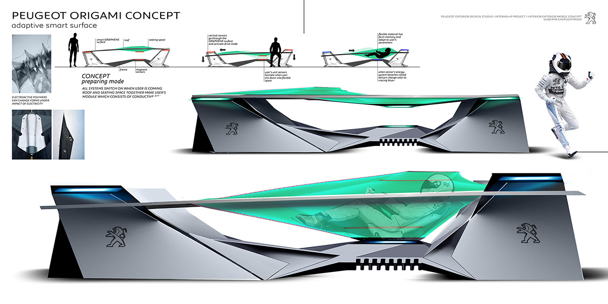 PEUGEOT PIANO，Automobile design，conceptual design，