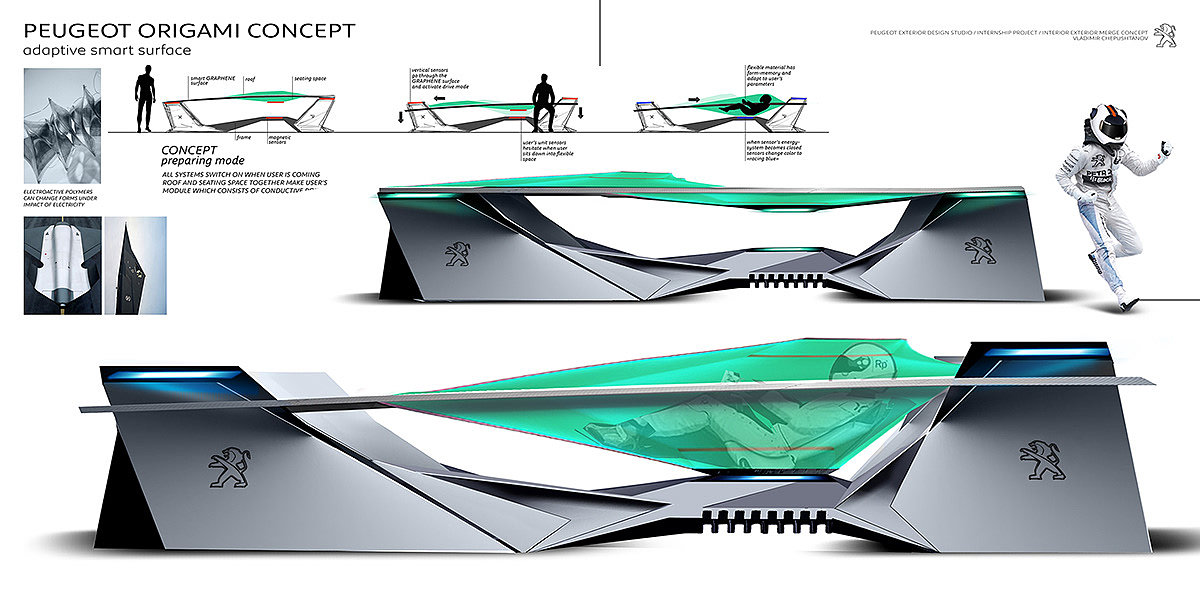 PEUGEOT PIANO，Automobile design，conceptual design，