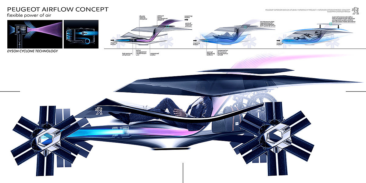 PEUGEOT PIANO，Automobile design，conceptual design，