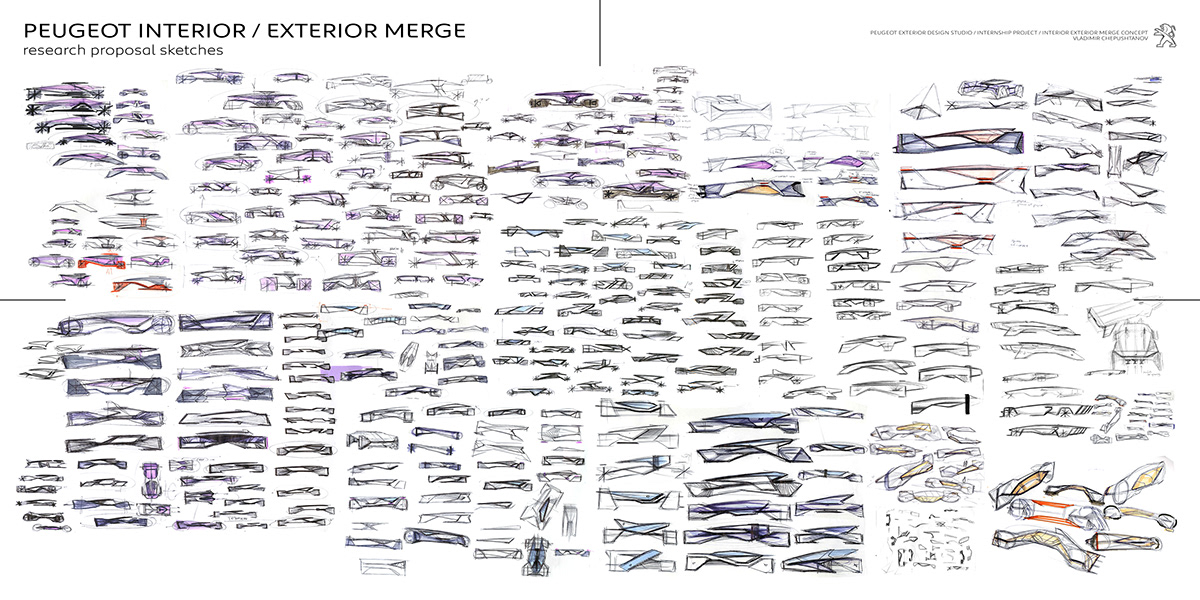 PEUGEOT PIANO，Automobile design，conceptual design，