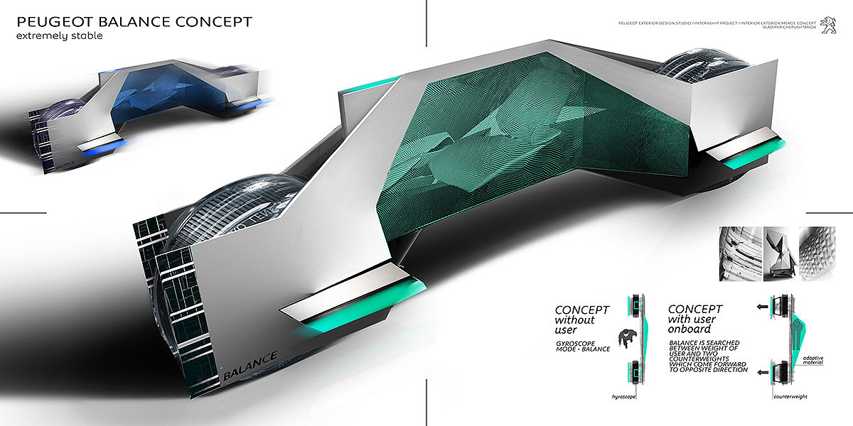 PEUGEOT PIANO，Automobile design，conceptual design，