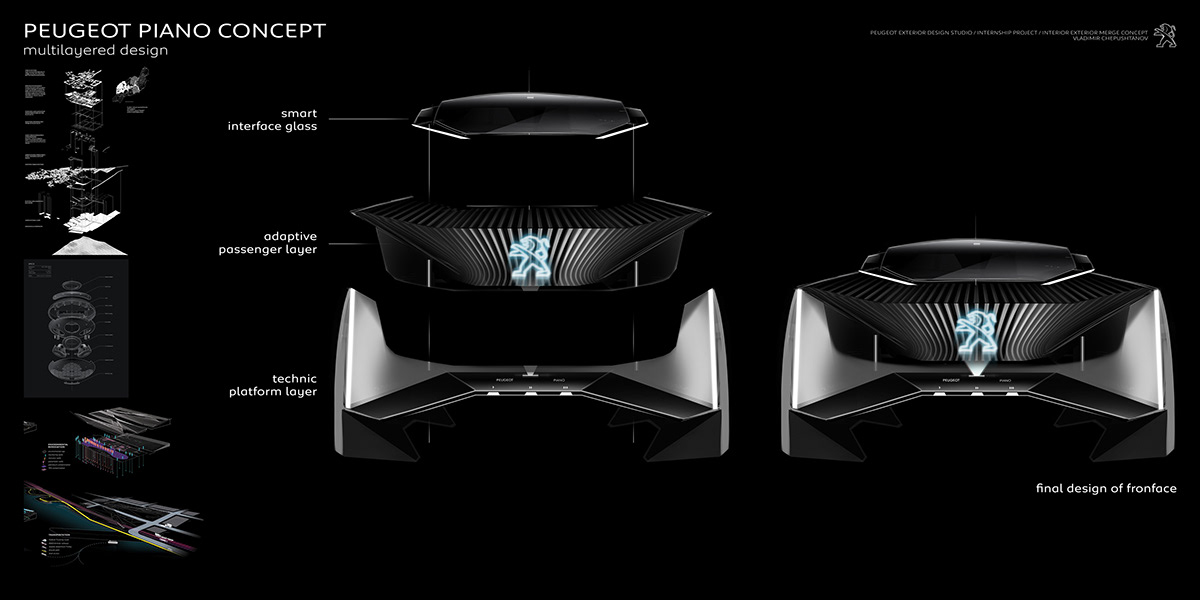 PEUGEOT PIANO，Automobile design，conceptual design，