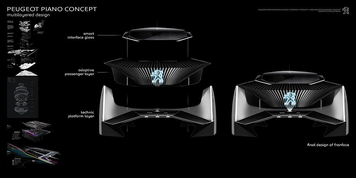 PEUGEOT PIANO，Automobile design，conceptual design，