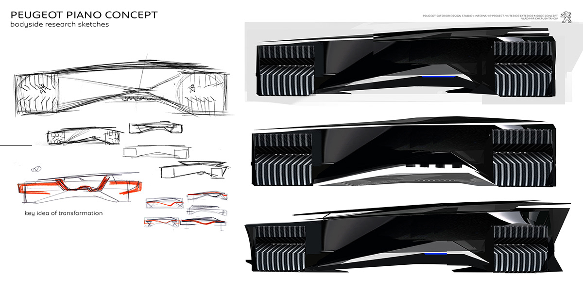 PEUGEOT PIANO，Automobile design，conceptual design，