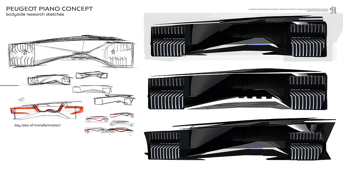 PEUGEOT PIANO，Automobile design，conceptual design，