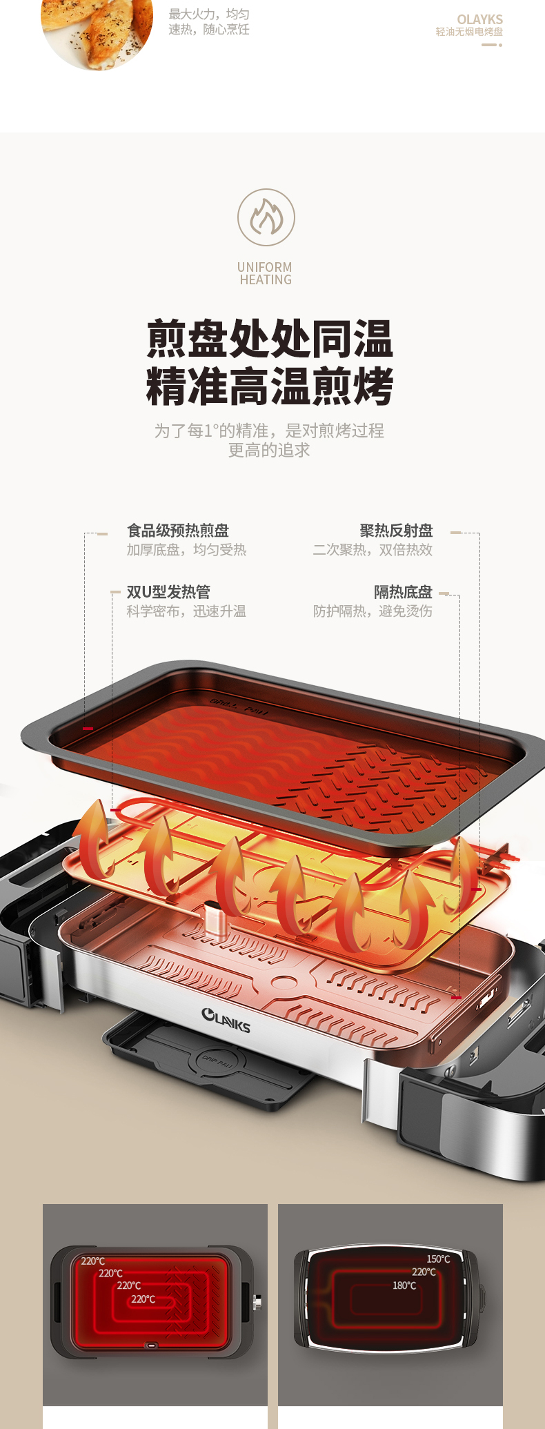 delicate，Electric baking pan，Light oil smokeless，