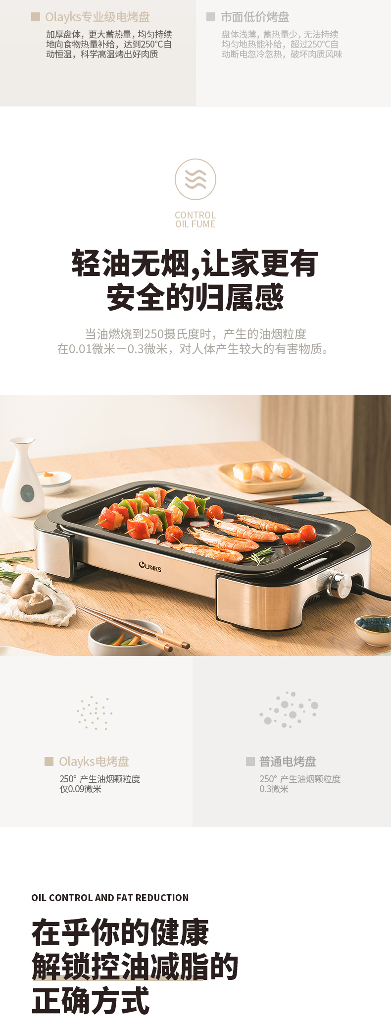 delicate，Electric baking pan，Light oil smokeless，