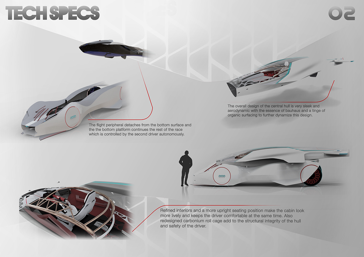 audi，Concept Car，Future car，Sports car，