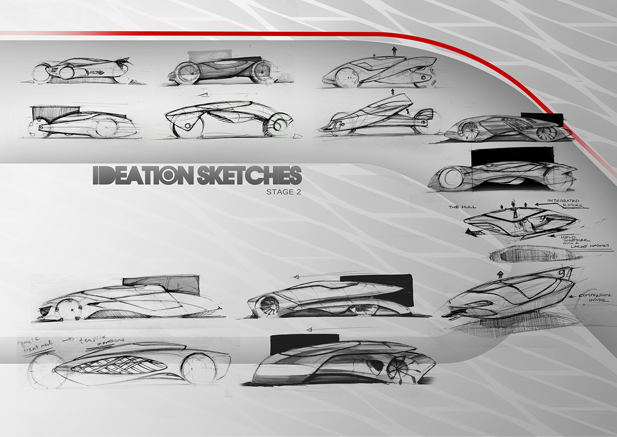 audi，Concept Car，Future car，Sports car，