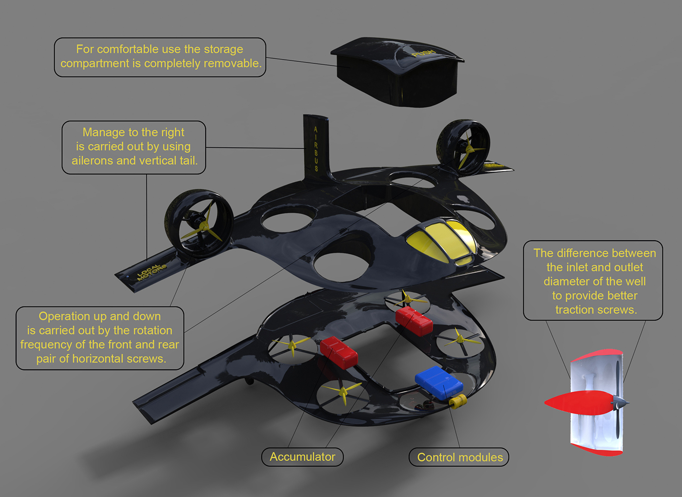 future，science and technology，Aerocraft，Digital，intelligence，aircraft，