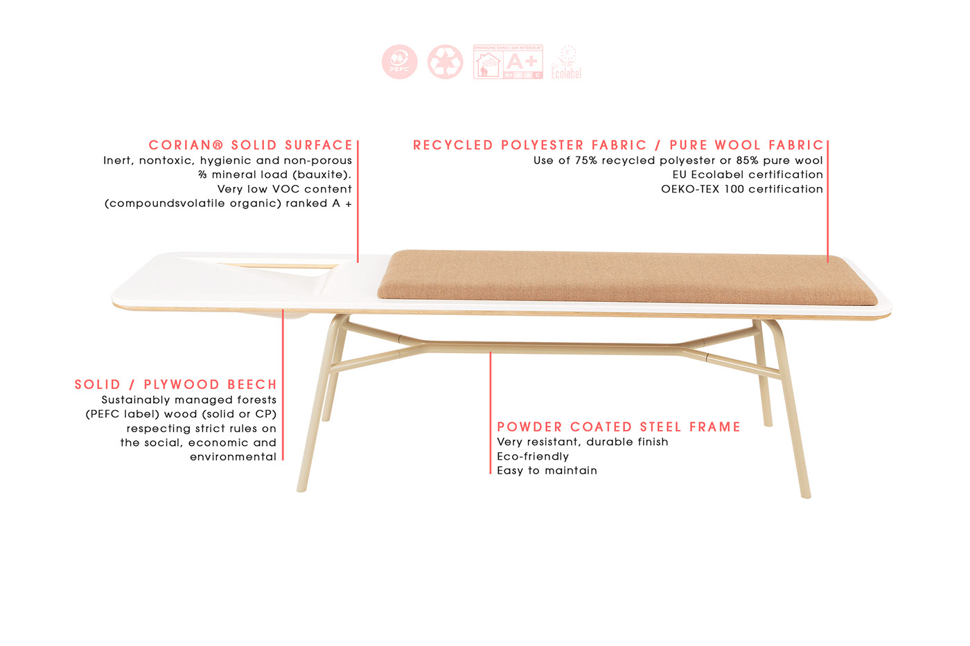 bench，Laps，Aziz Belkharmoudi，