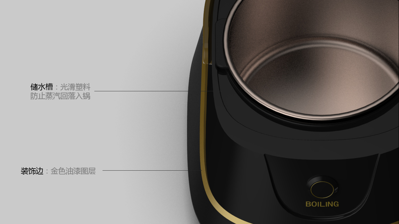 Design of electric rice cooker，