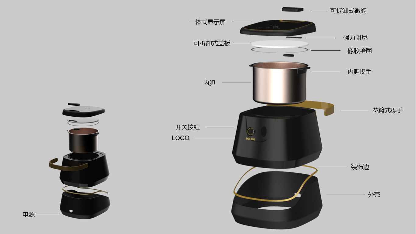 Design of electric rice cooker，
