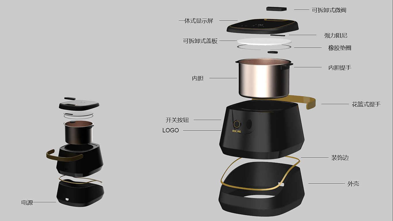 电饭煲设计，