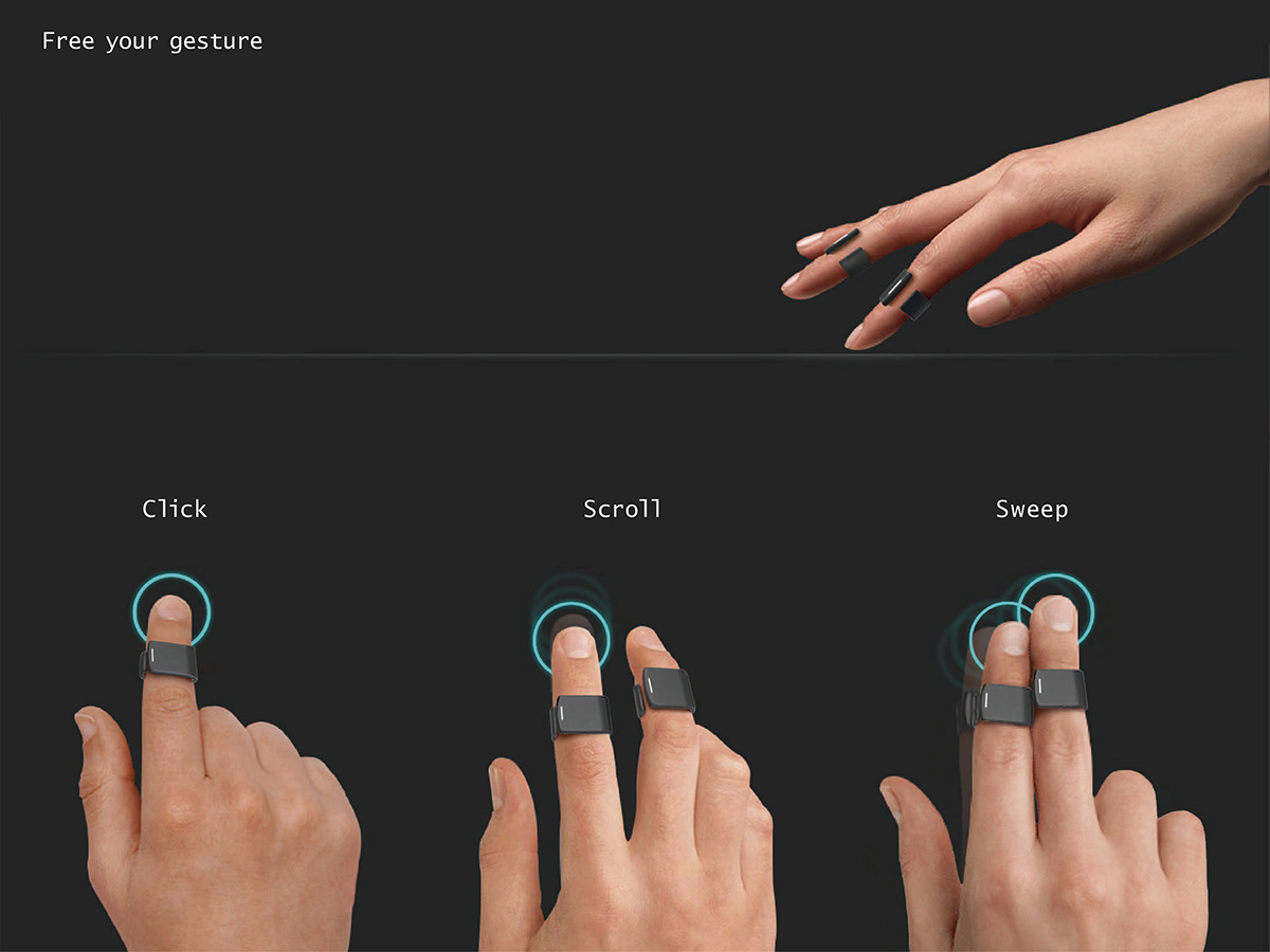 Free ring mouse，mouse，black，