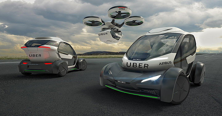 Future travel，Future car，Automatic driving，