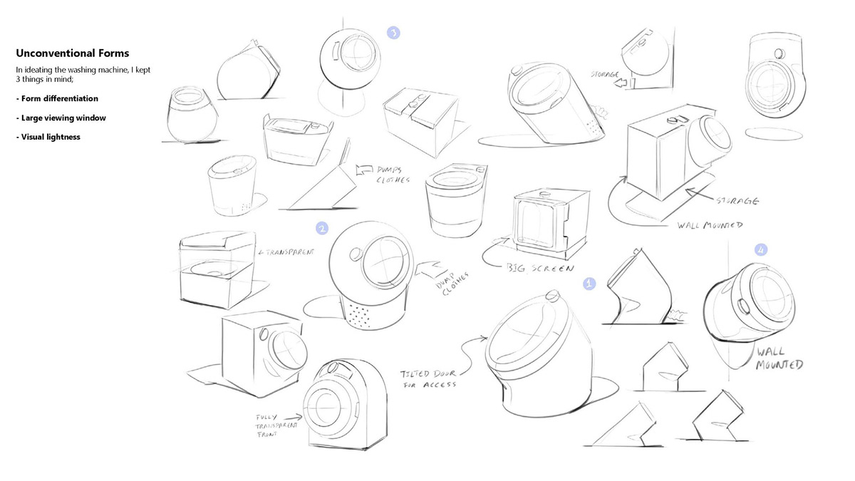 white，Teddy Atuluku，Washing machine，Tilted  Laundry，