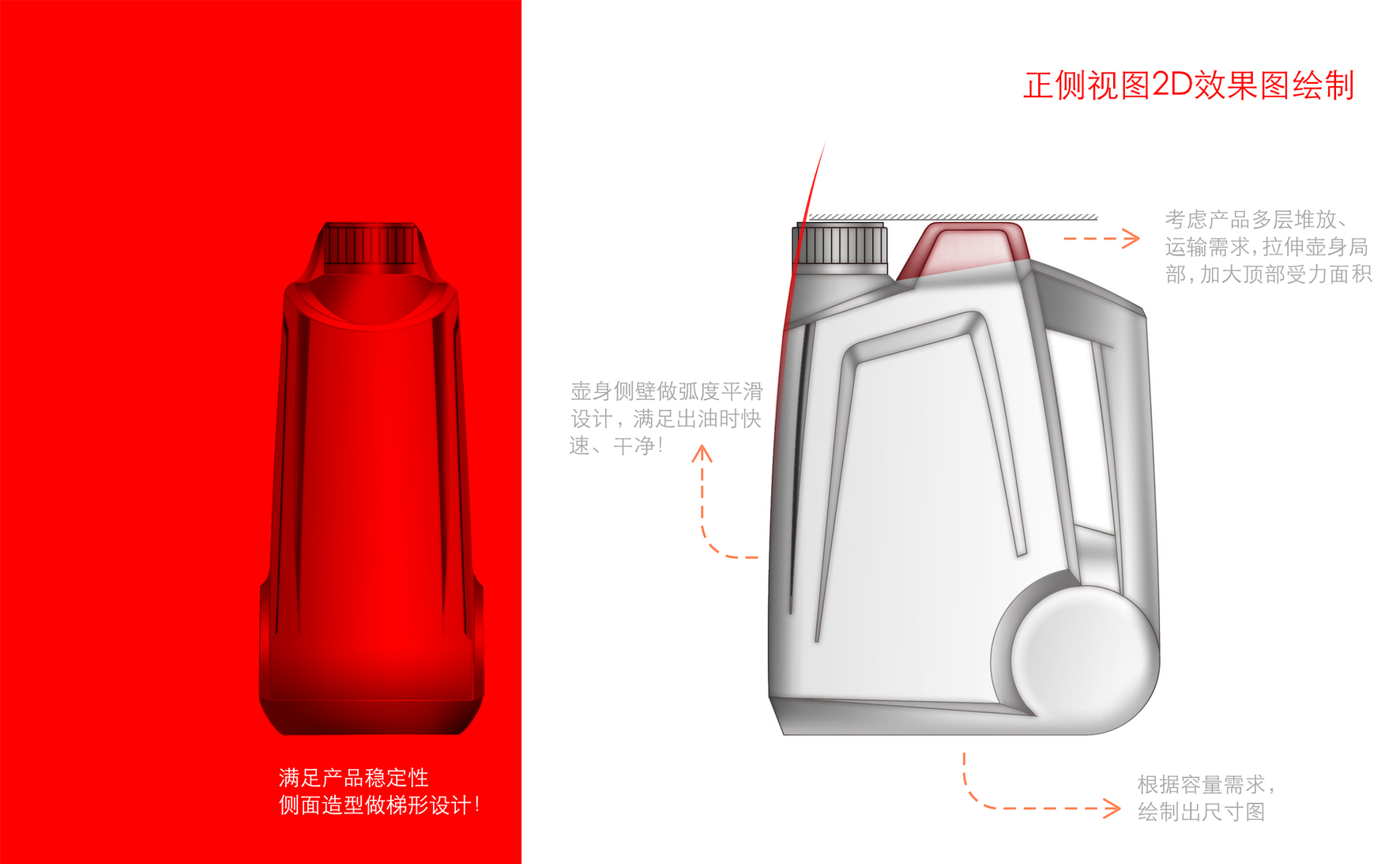 Oil pot，Blow molding，packing，industrial design，