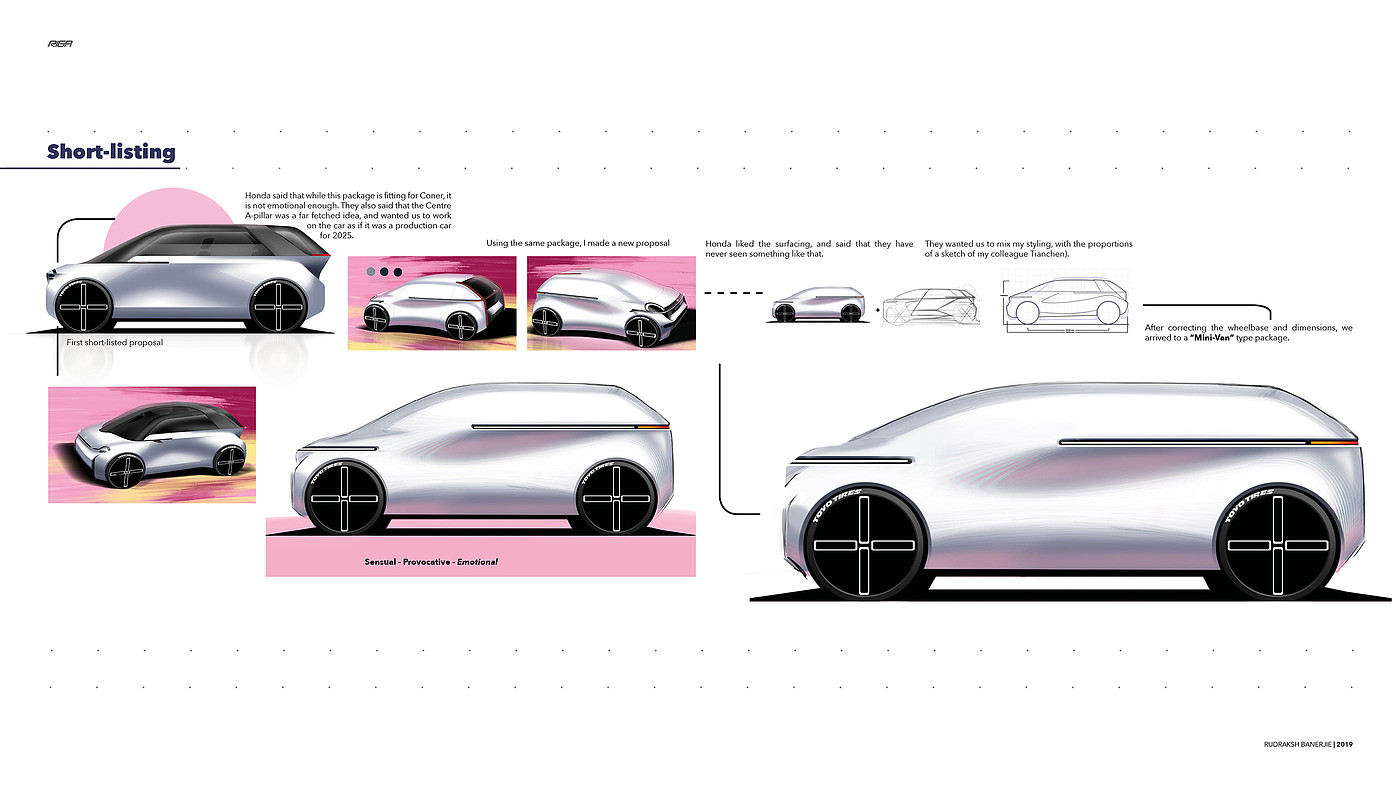 vehicle，Sports car，sample reels，Hand drawn，