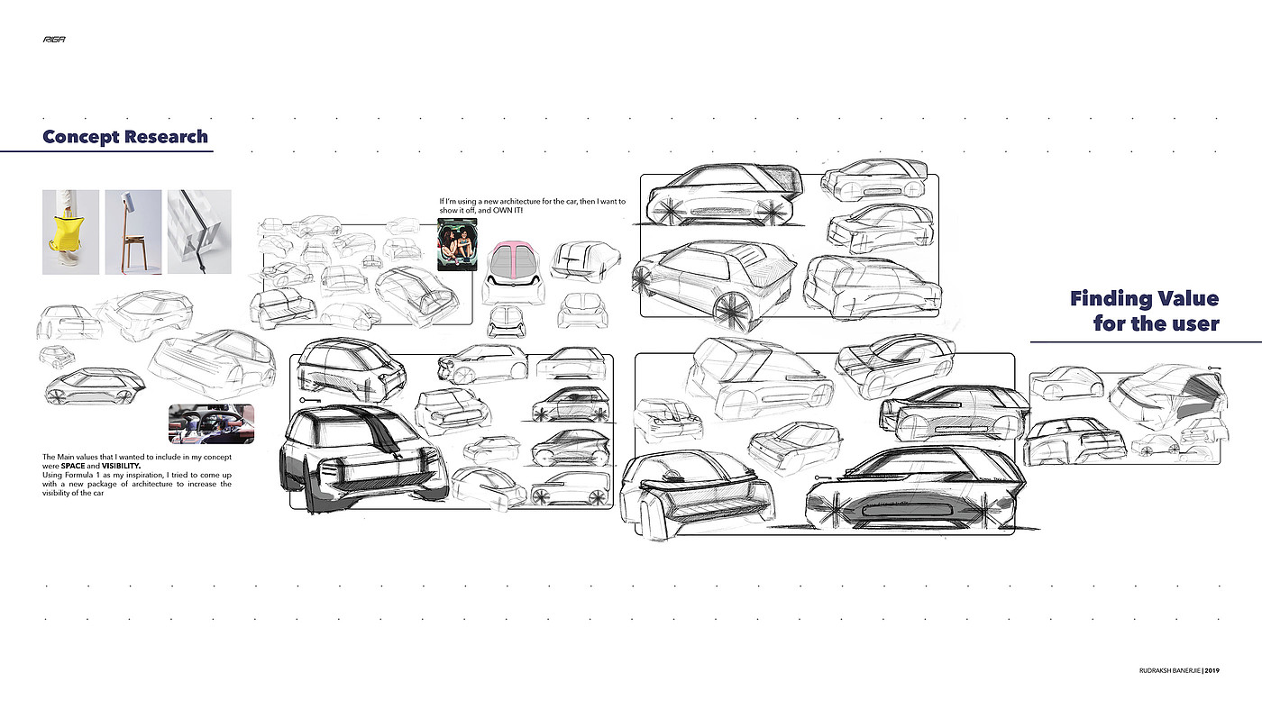 vehicle，Sports car，sample reels，Hand drawn，