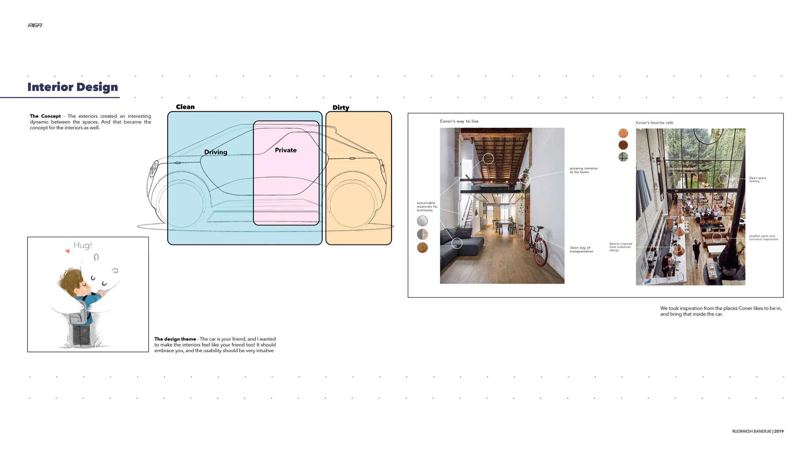 vehicle，Sports car，sample reels，Hand drawn，
