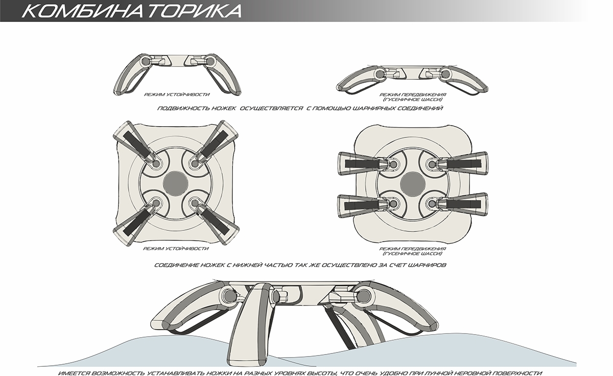 industrial design，Intelligent technology，product design，Creative and novel，