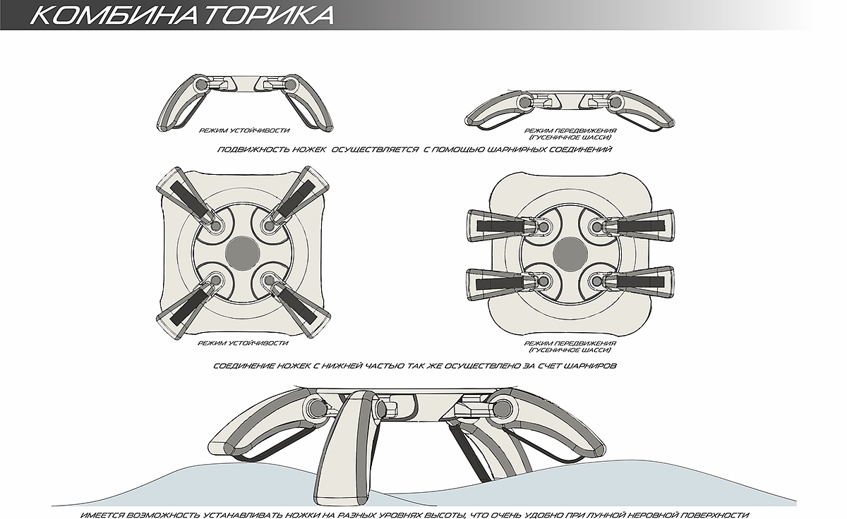 industrial design，Intelligent technology，product design，Creative and novel，