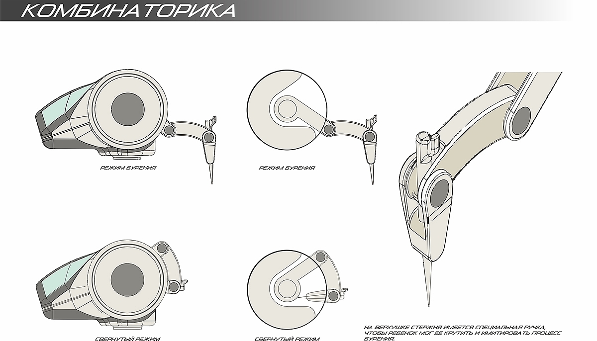 industrial design，Intelligent technology，product design，Creative and novel，