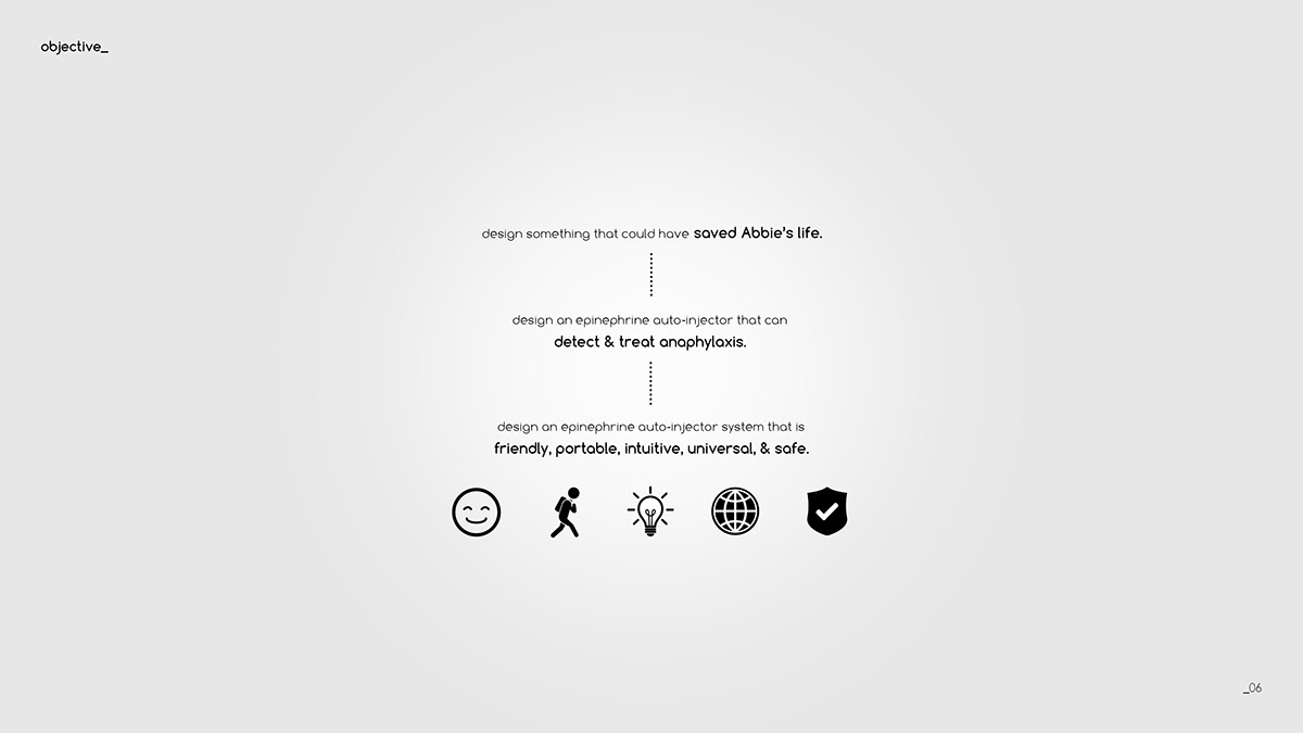 Abby，Detector，intelligence，