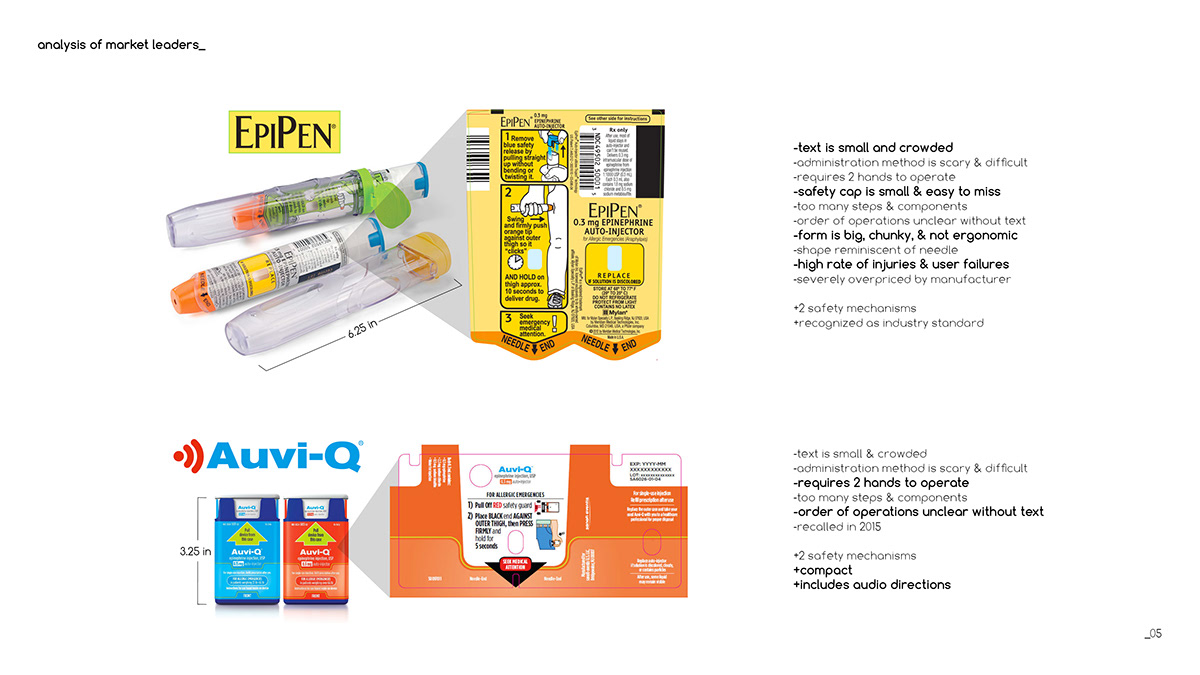 Abby，Detector，intelligence，