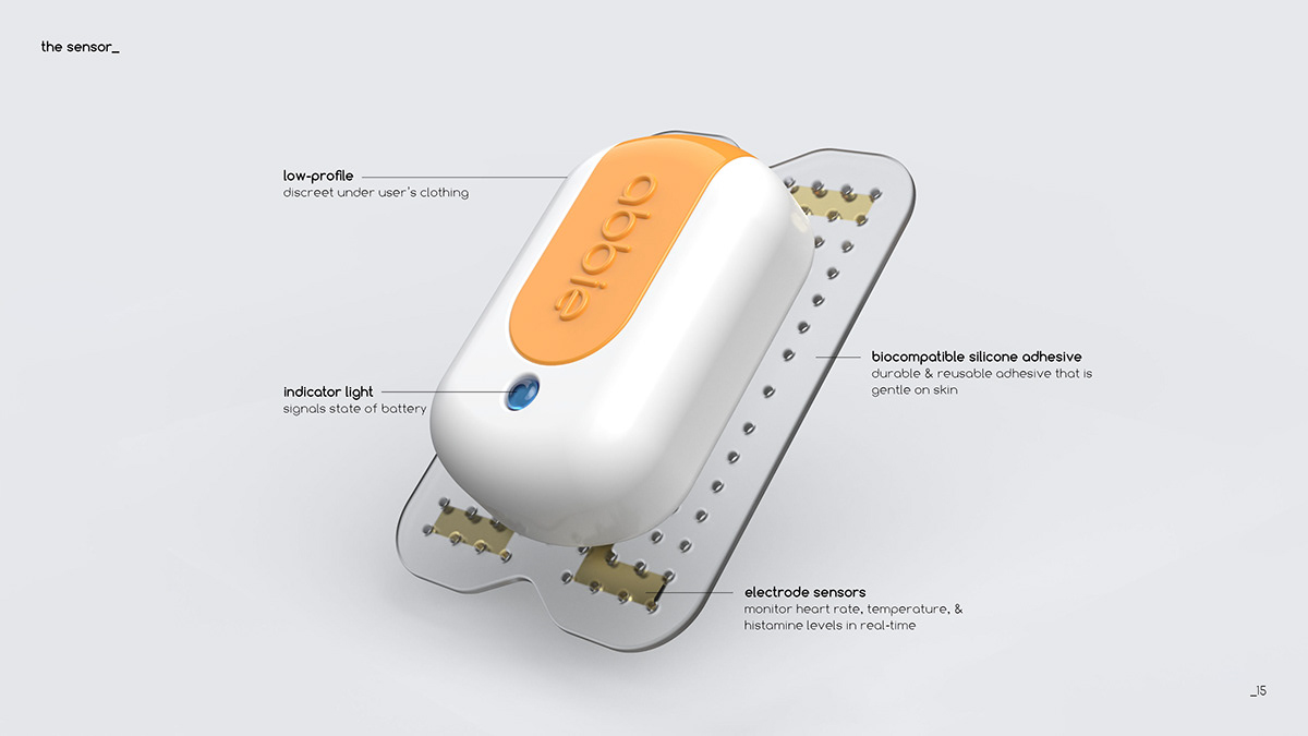 Abby，Detector，intelligence，