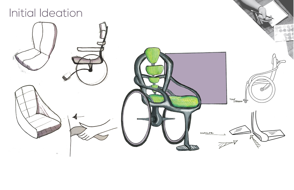 medical care，security，comfortable，practical，