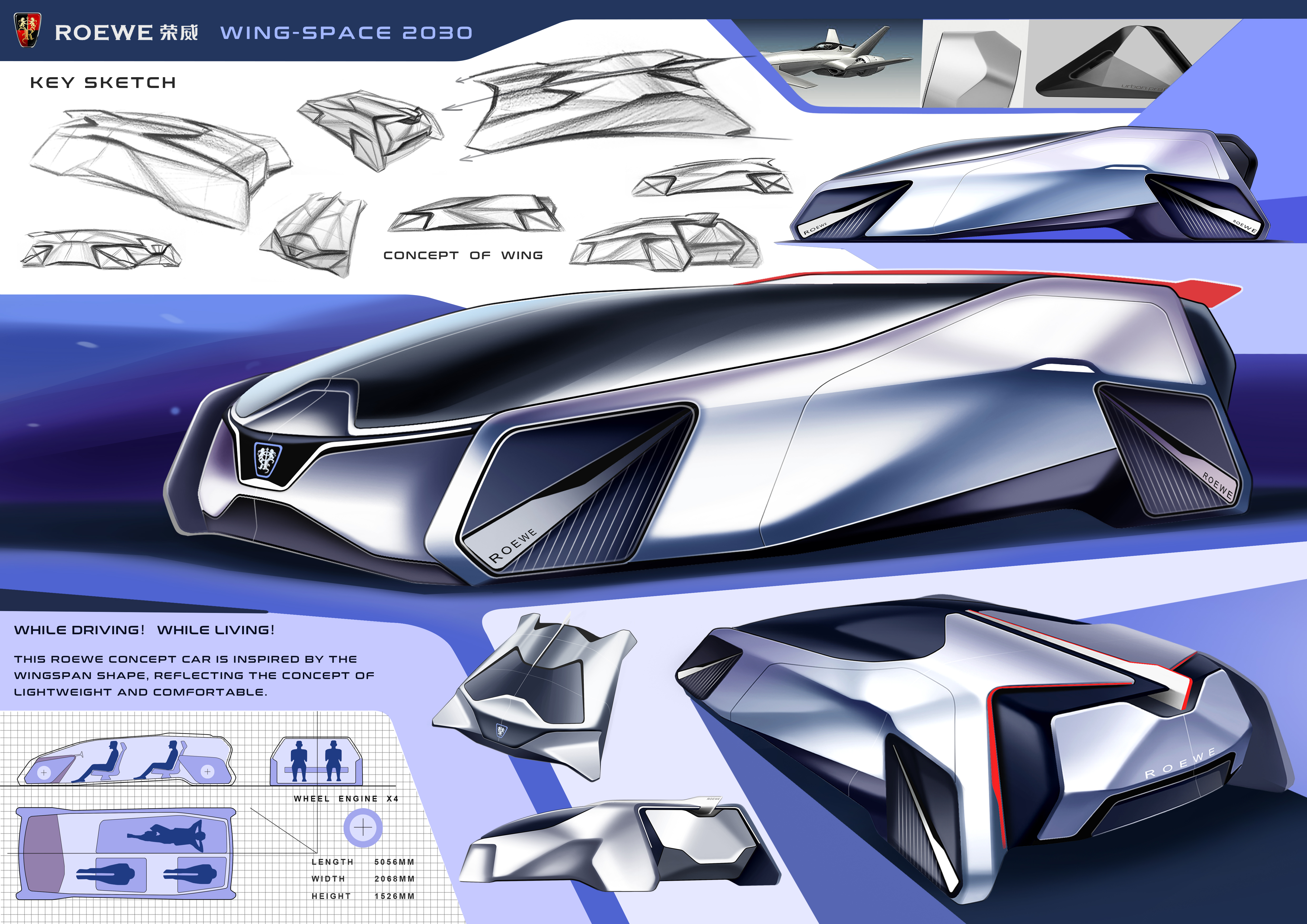 ROEWE，Wing Space，Beijing University of Technology，SAIC challenge，