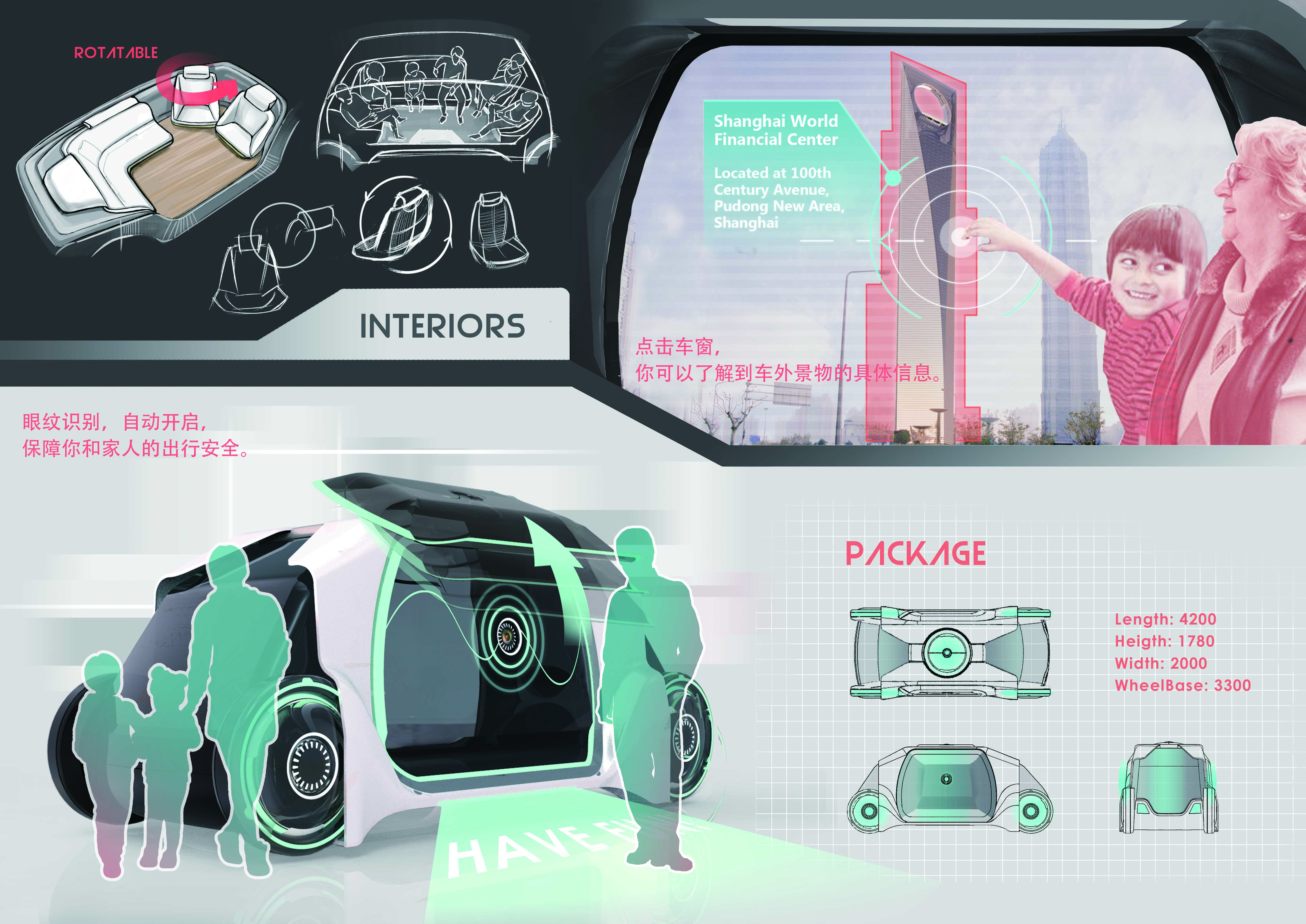 SAIC challenge，Southeast University，SMART EYE，