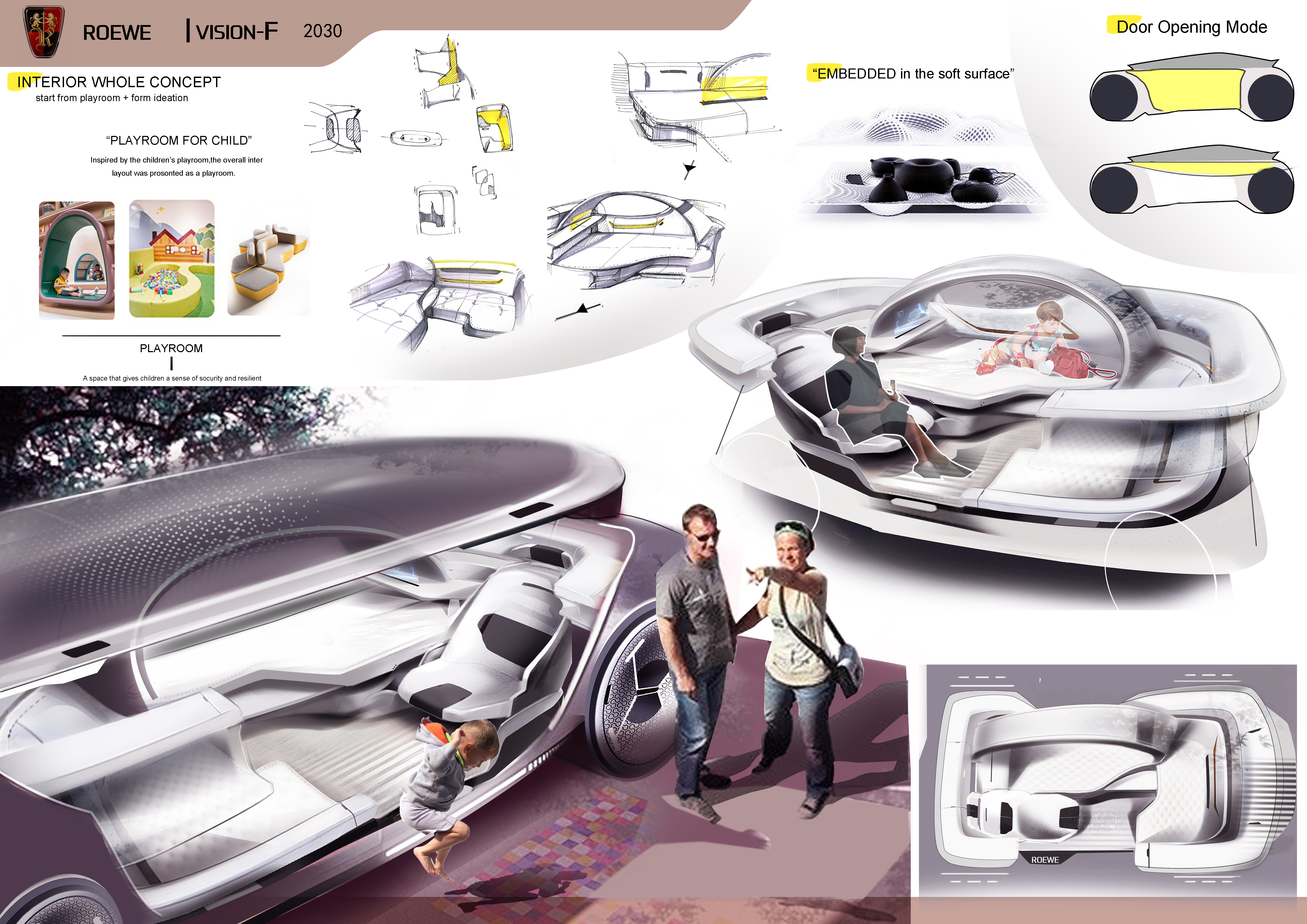 ROEWE，VISION-F2030，Guangzhou University，SAIC challenge，