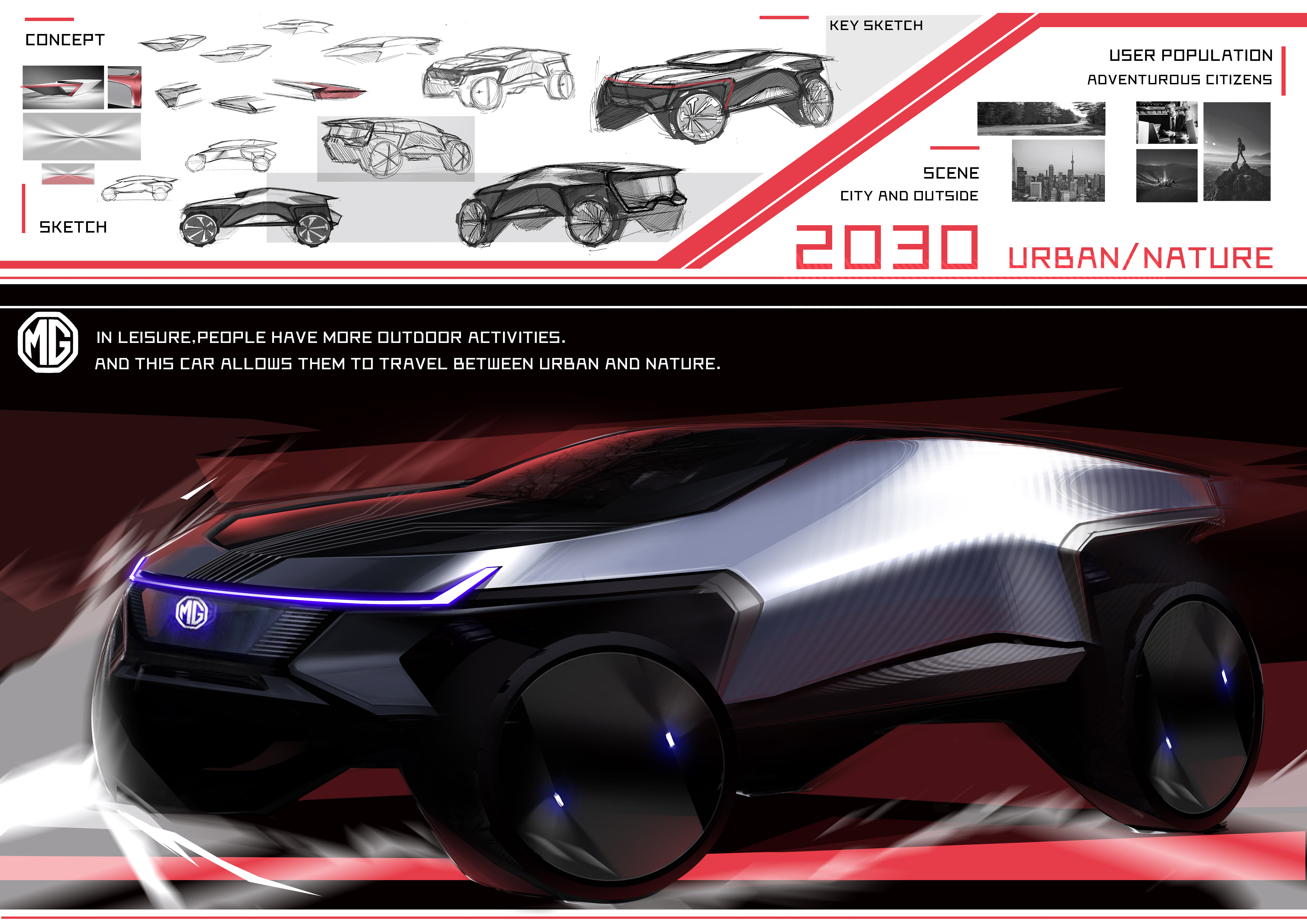 SAIC challenge，Hubei Academy of Fine Arts，urban/nature，two thousand and thirty，