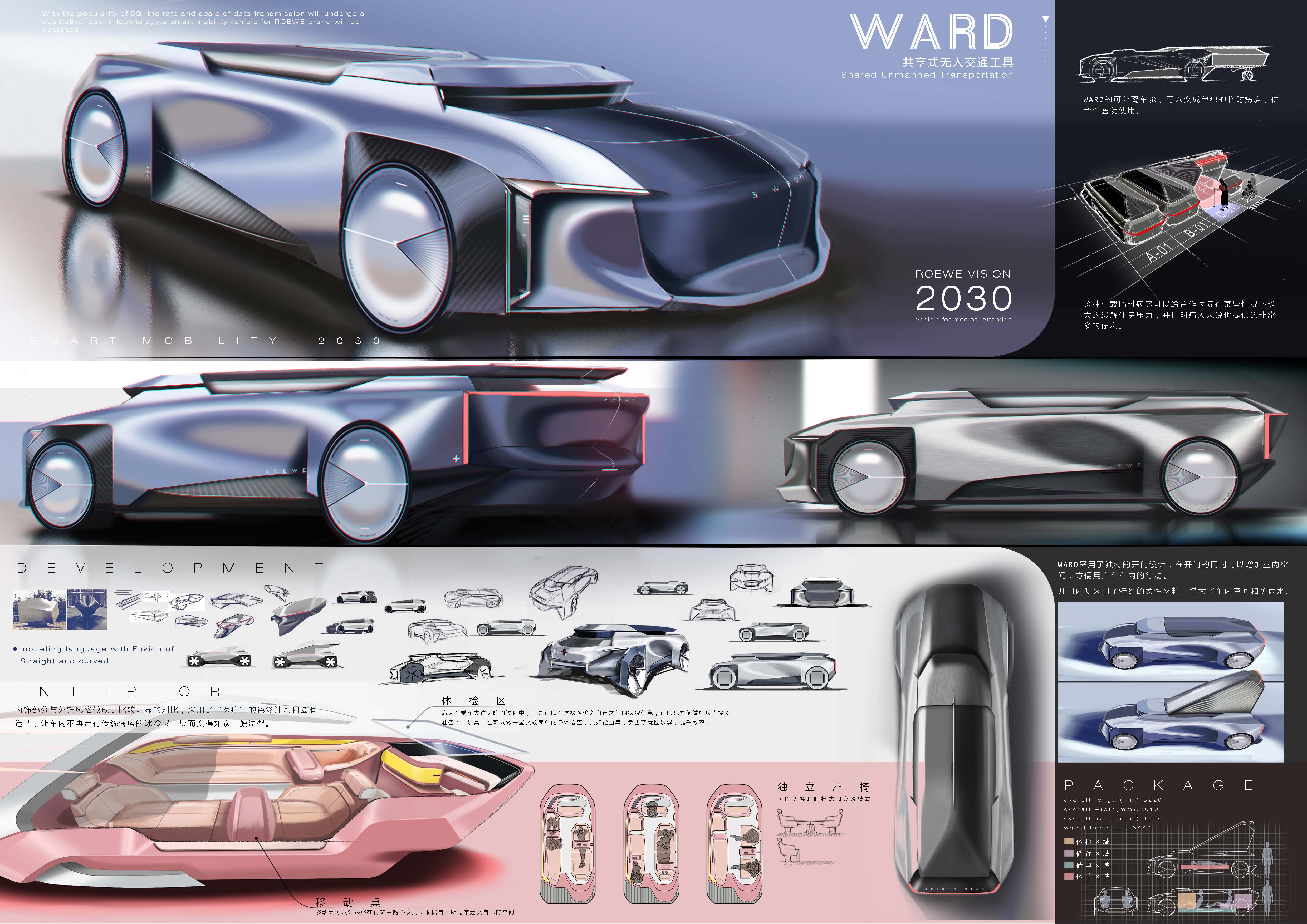 ROEWE，WARD 2030，East China University of Science and Technology，SAIC challenge，