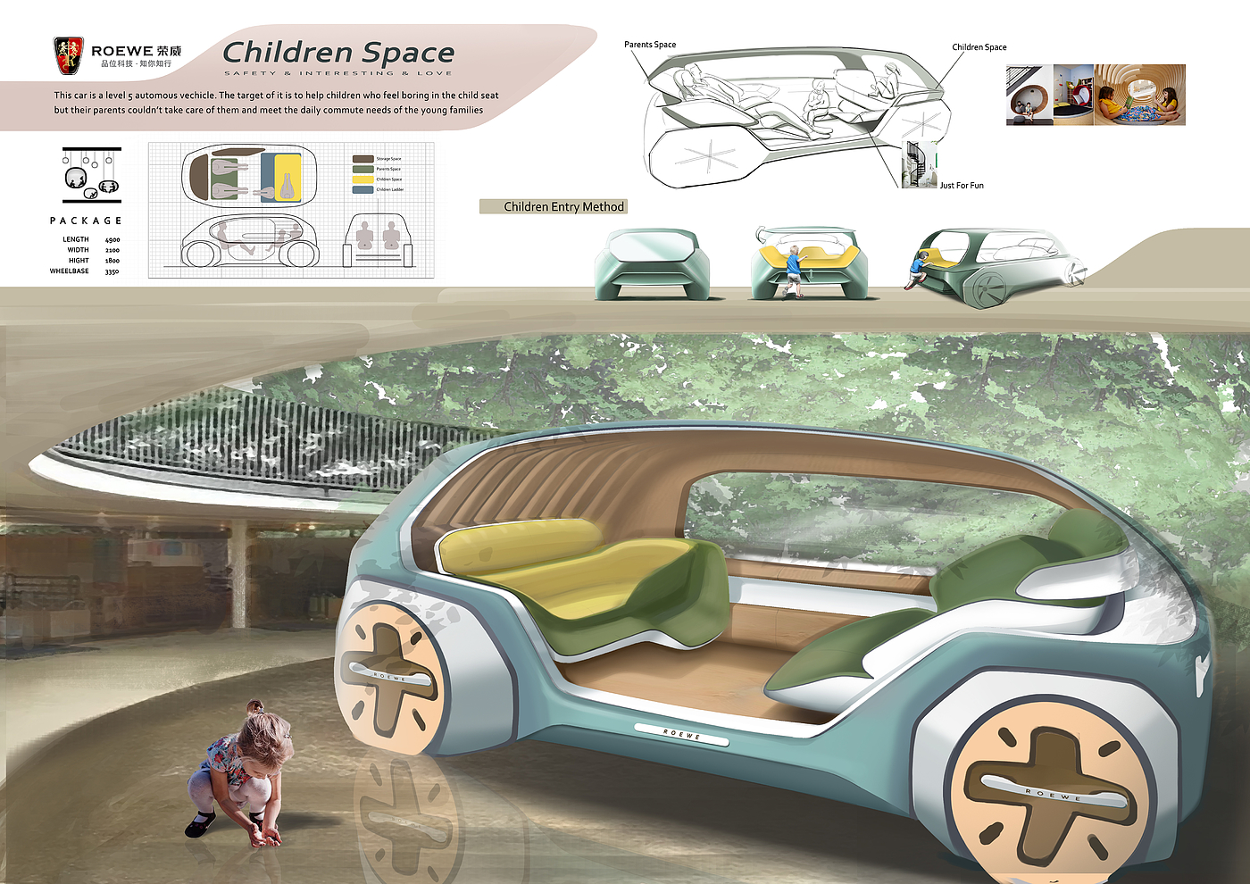 ROEWE，Children Space，Jilin University，SAIC challenge，