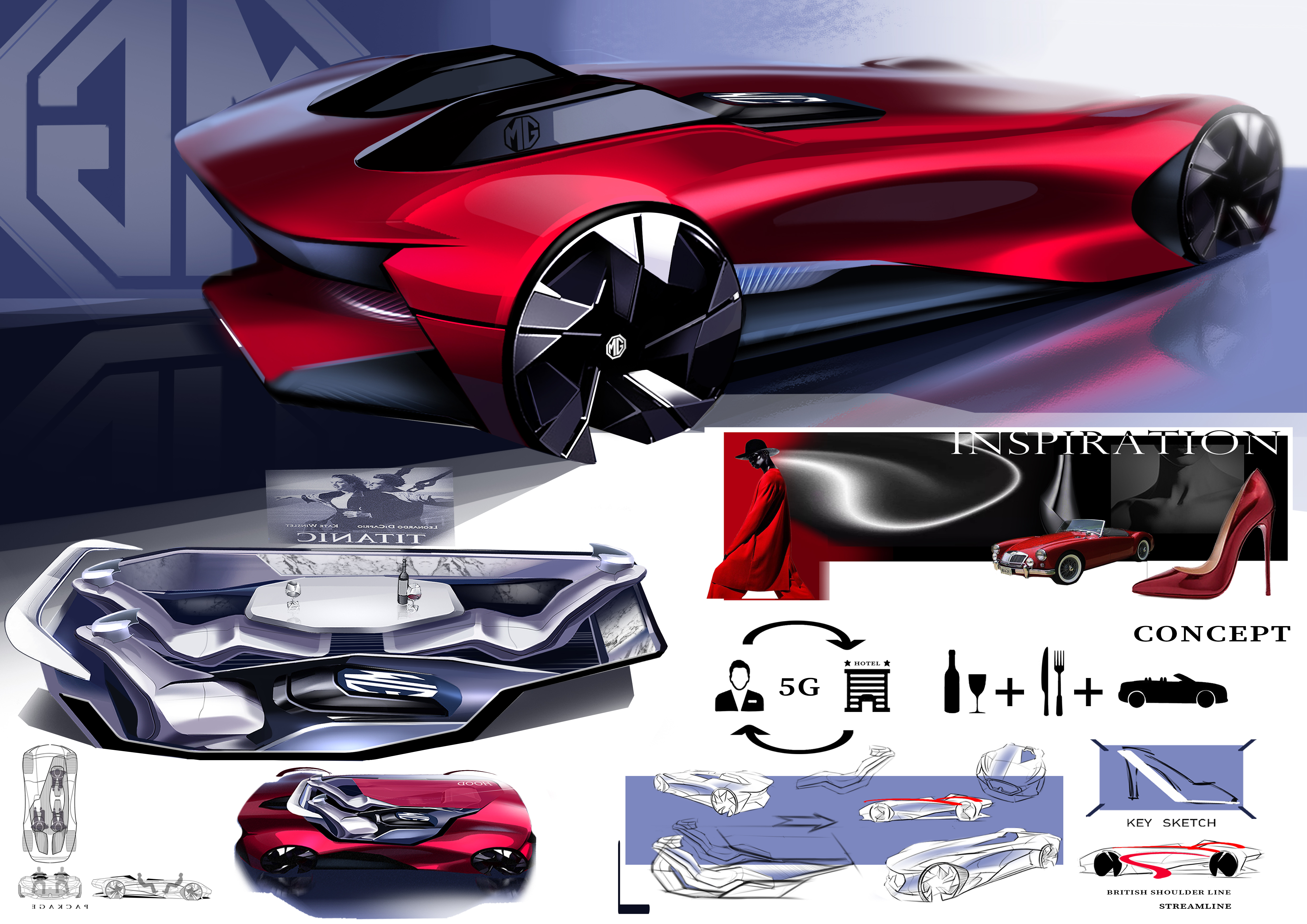 MG TS，jiangsu university ，SAIC challenge，