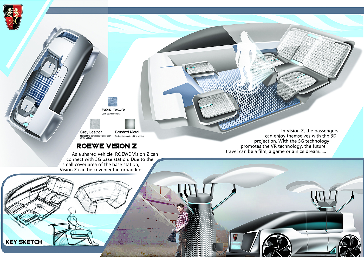 Row Vision Z，Coventry University，SAIC challenge，