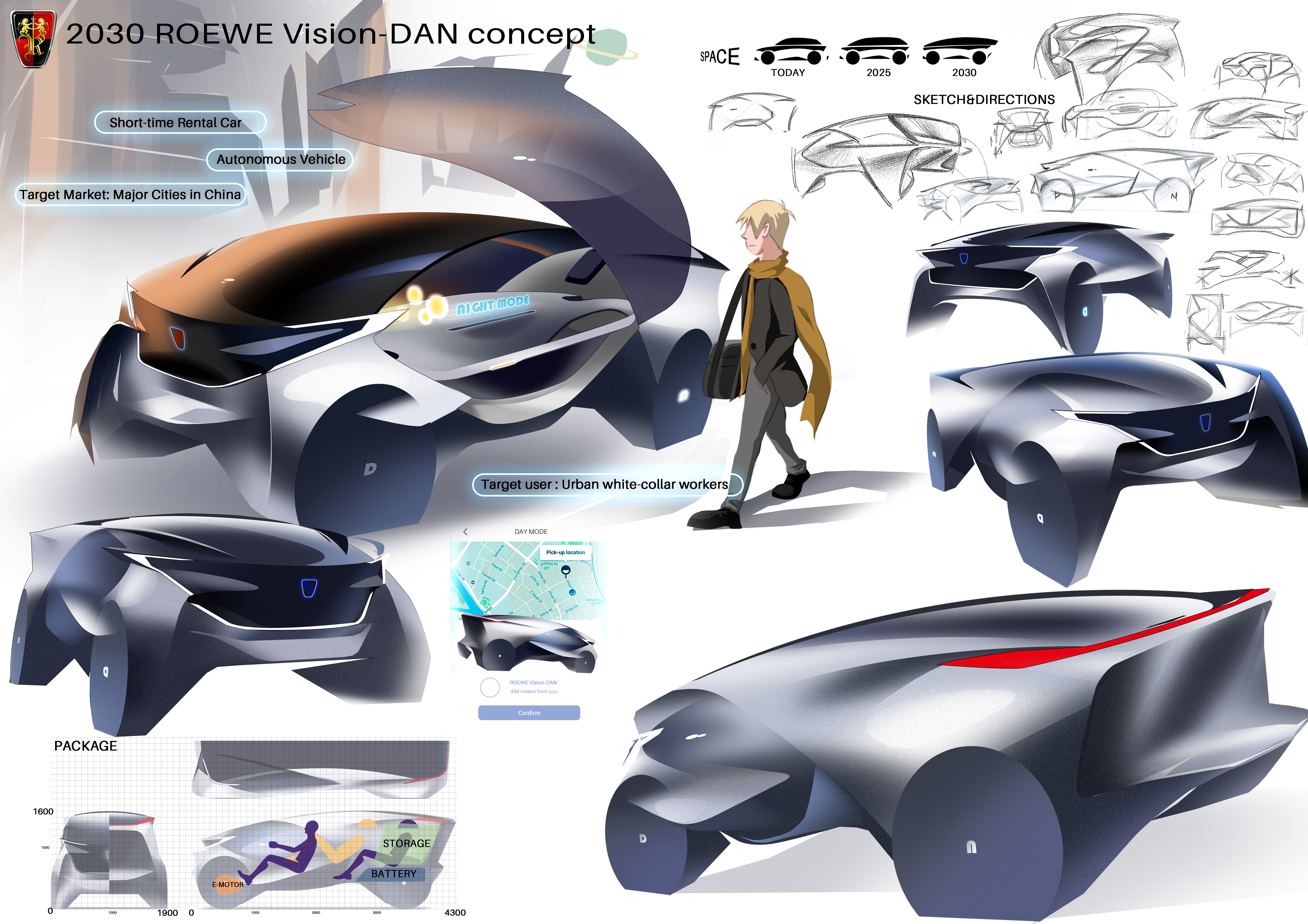 SAIC challenge，Coventry University，Vision-Dan，ROEWE，