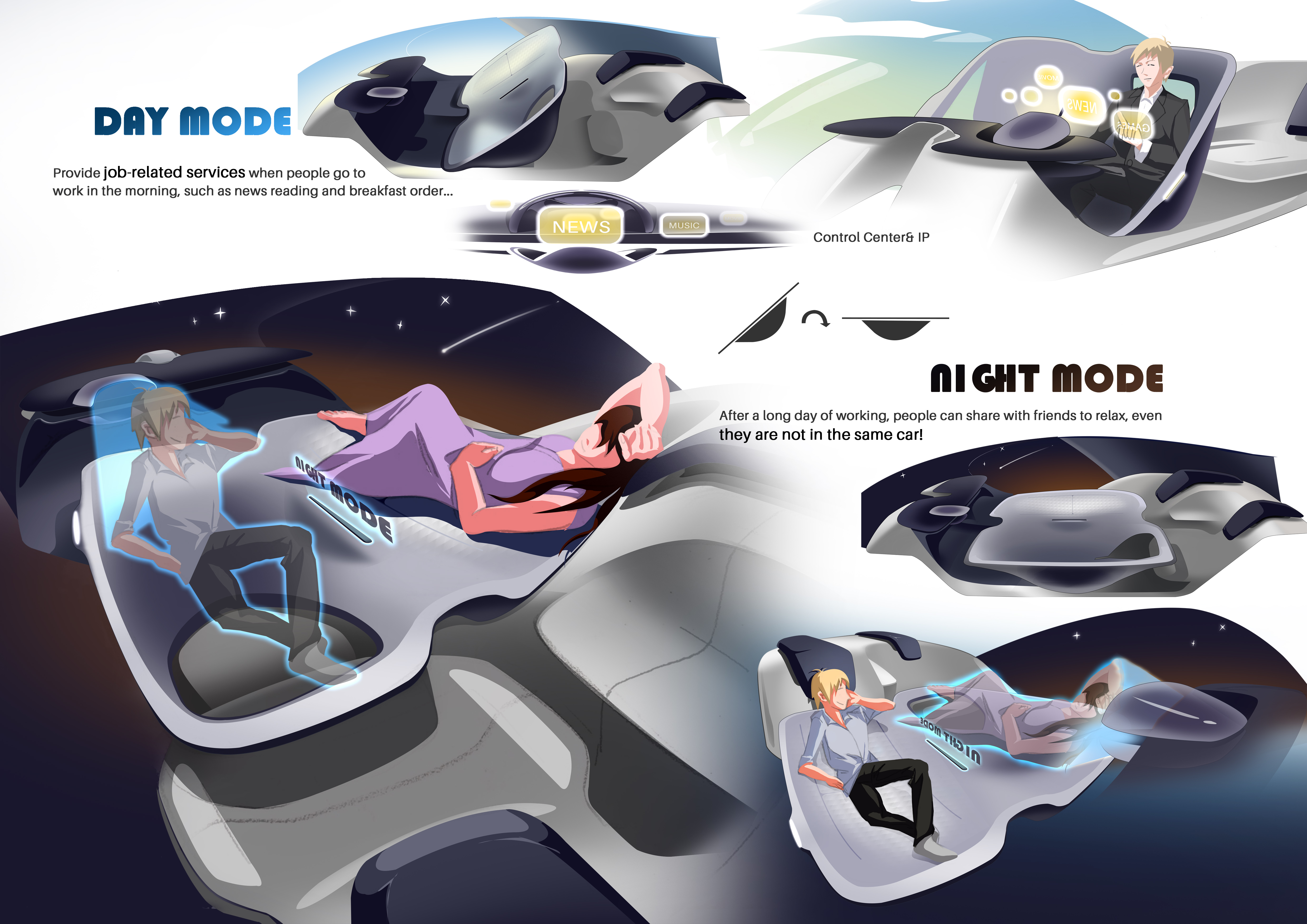 SAIC challenge，Coventry University，Vision-Dan，ROEWE，