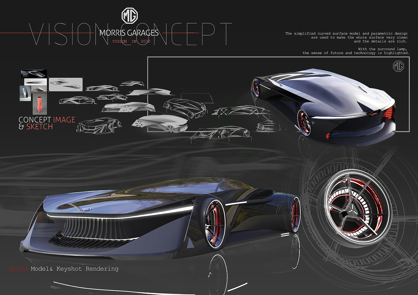 MG 2030，Vision Concept，鲁迅美术学院，上汽挑战赛，