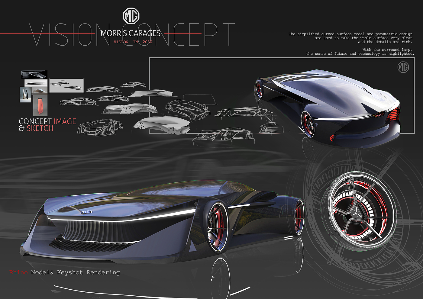 MG 2030，Vision Concept，Lu Xun Academy of Fine Arts，SAIC challenge，