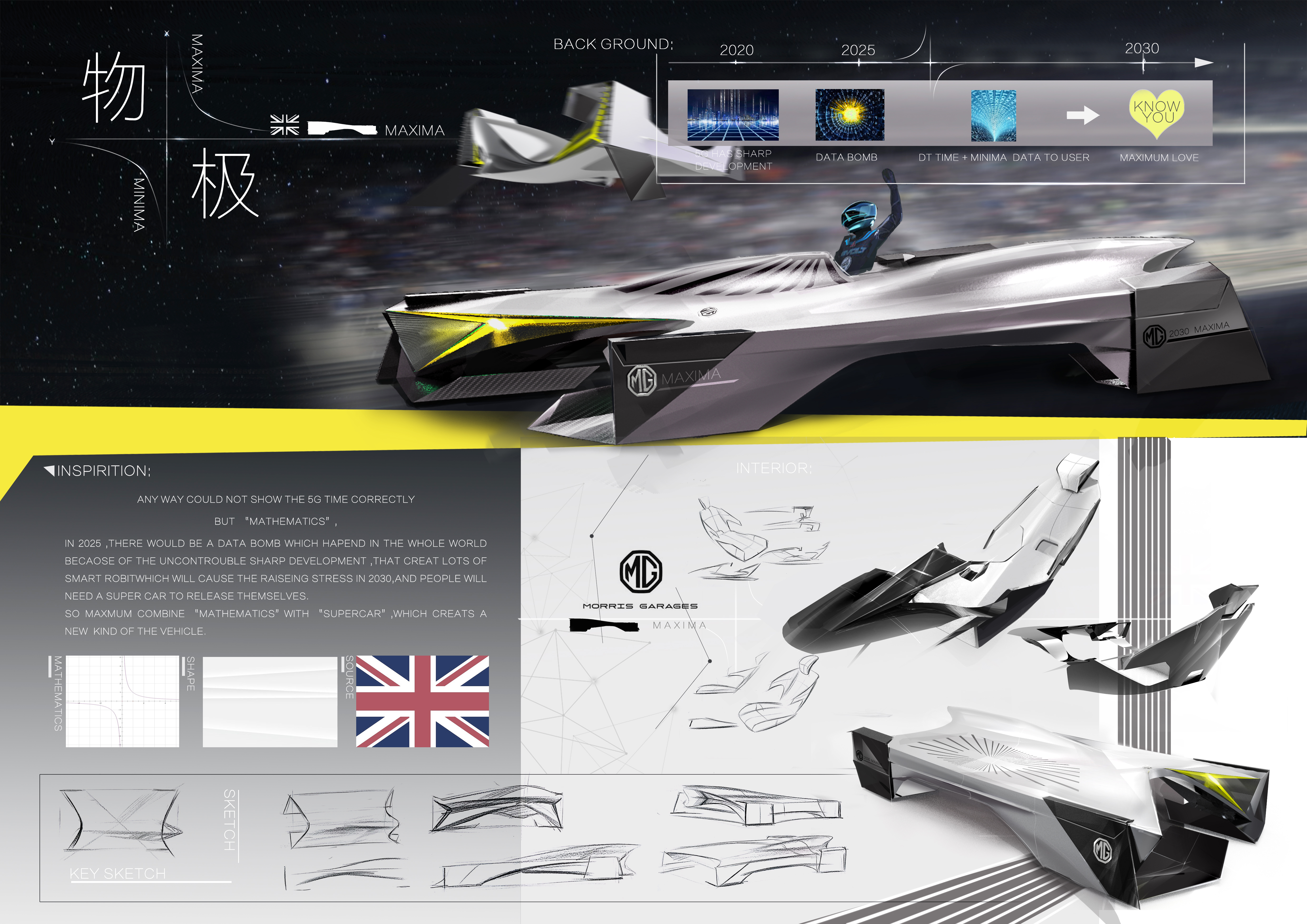 MG 2030，Object pole maxima，Lu Xun Academy of Fine Arts，SAIC challenge，