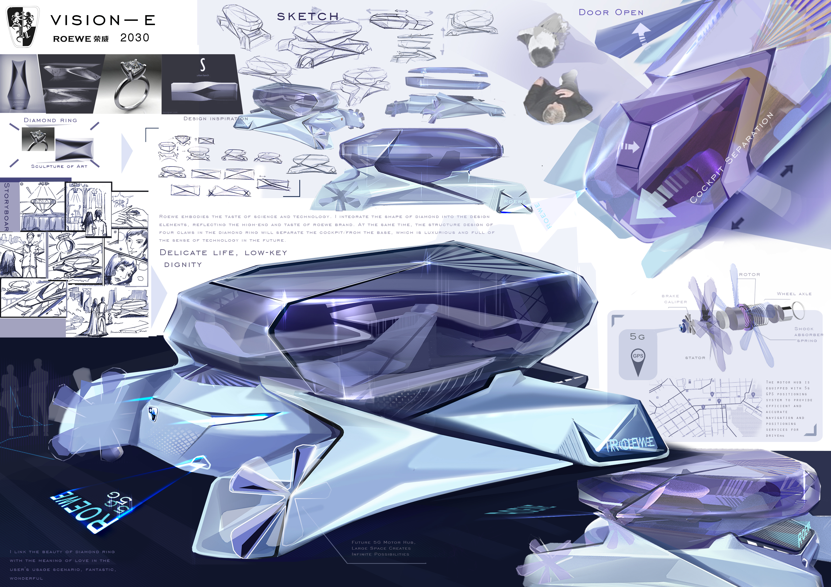 ROEWE，vision-E 2030，Lu Xun Academy of Fine Arts，SAIC challenge，