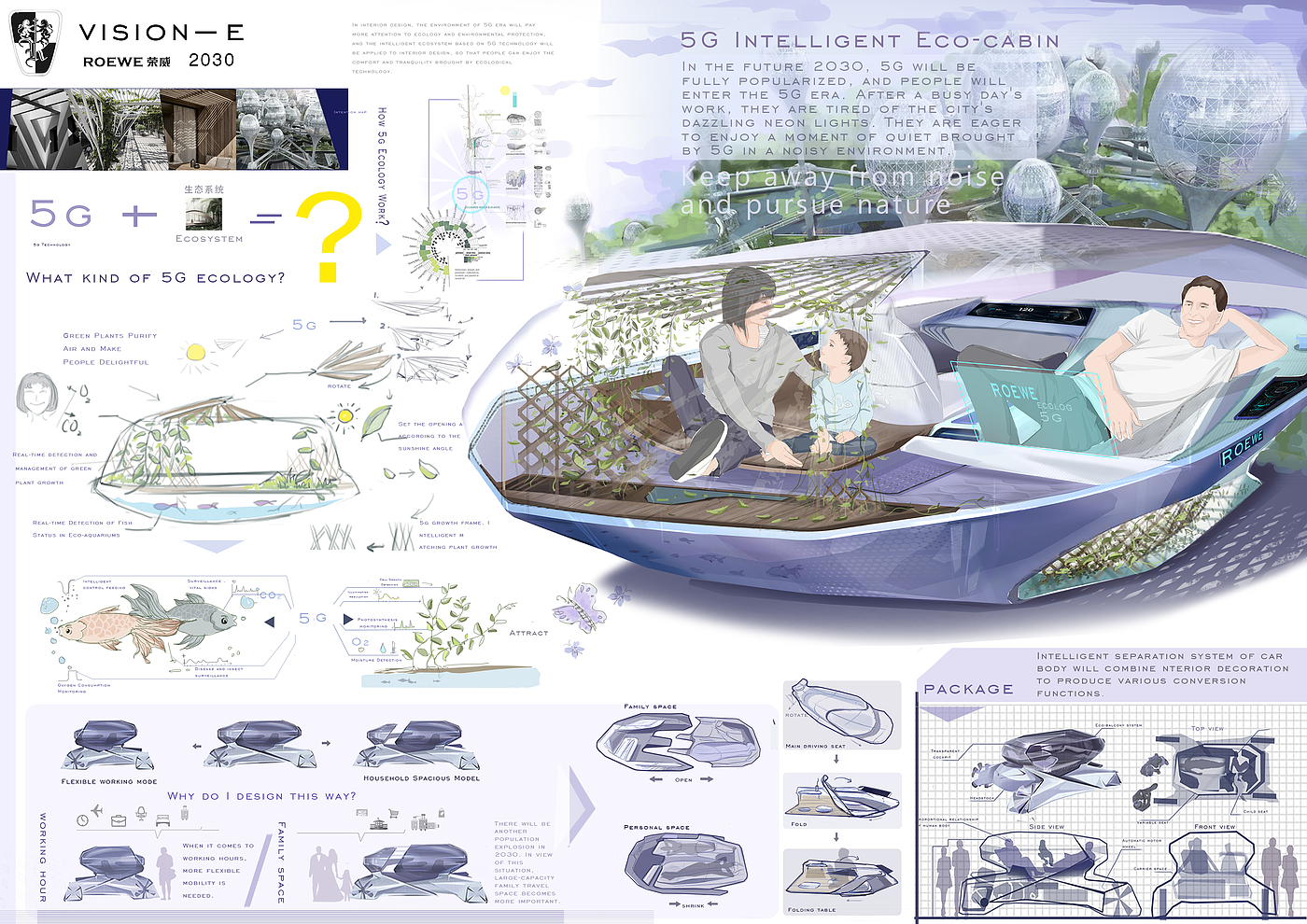 ROEWE，vision-E 2030，Lu Xun Academy of Fine Arts，SAIC challenge，