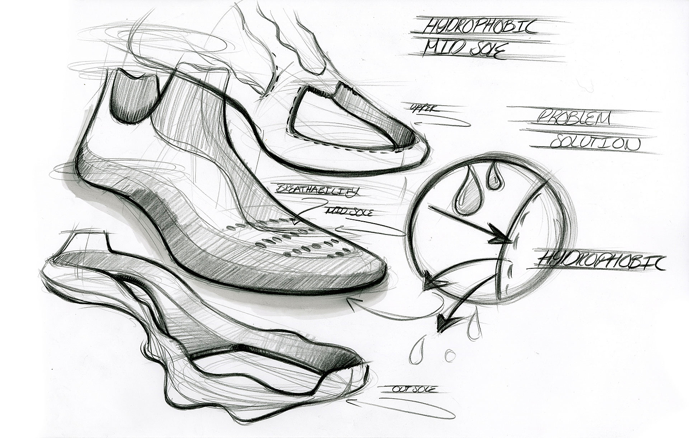 Hand drawn，